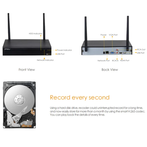8 x Ranger 2 1080P with NVR Wireless Recorder 8 Channel Indoor