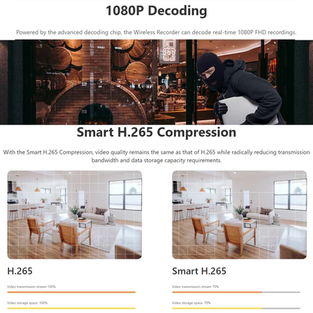 8 x Ranger 2 1080P with NVR Wireless Recorder 8 Channel Indoor