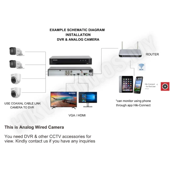 HIKVISION CCTV Set 4 Channel 1920P 8MP Hardisk 2Bullet + 2Dome